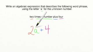 AdaptedMind Math - Expressions from Word Problems Lesson