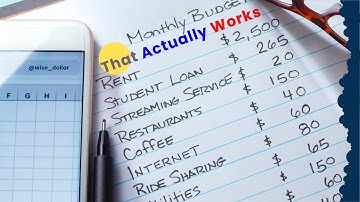 How to Create a Budget That Actually Works Step by Step Guide @WiseDollar79