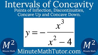 y=-x^3/(x^2-4) | Second Derivative Test