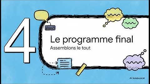 Les chaînes de caractères dans Python