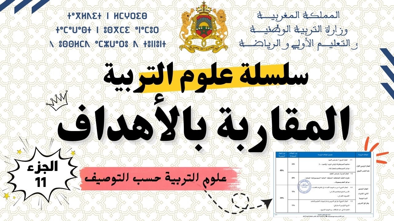 المقاربة بالأهداف  : المقاربة بالأهداف و بيداغوجيا الأهداف علوم التربية  لمباراة التعليم |الجزء 11