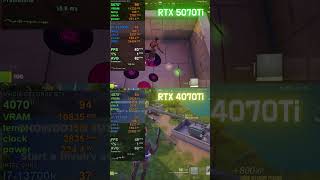 RTX 5070 Ti vs RTX 4070 Ti in Fortnite | 1440p FPS Test #benchmark #gaming #5070ti #4070ti
