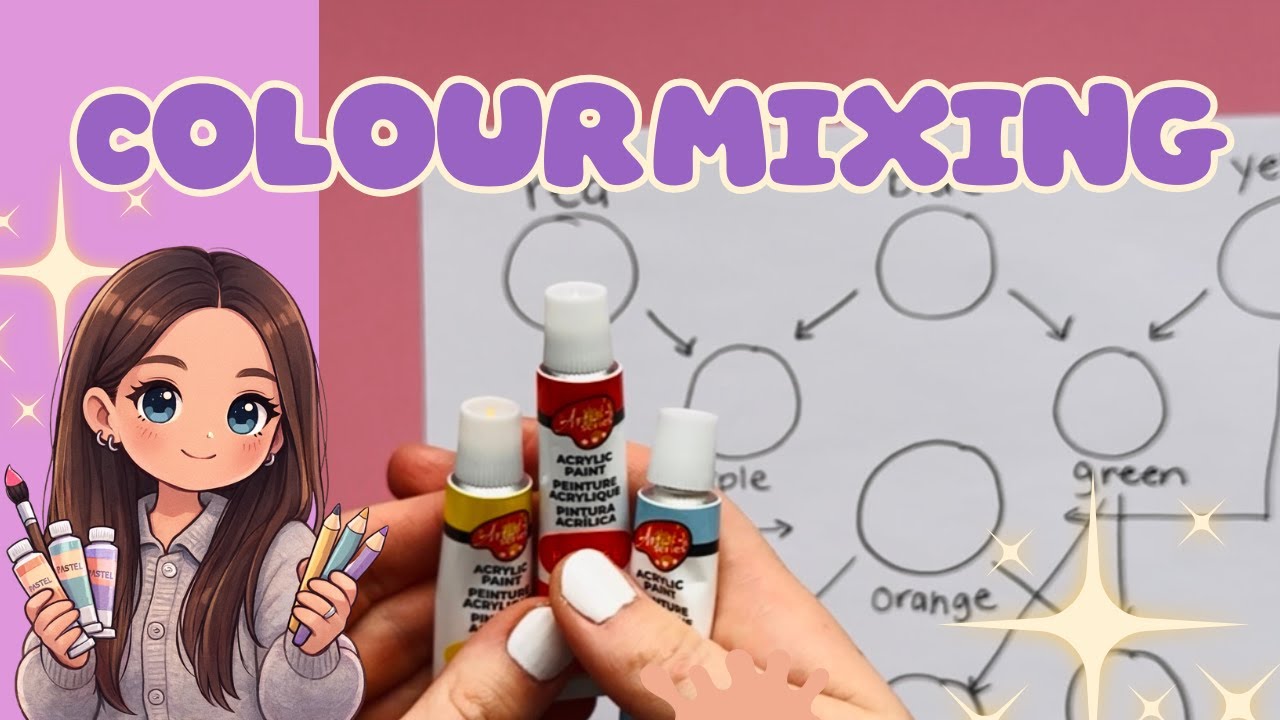 Colour Mixing for Kids 🎨| Primary to Secondary Colours (Easy Art Lesson) | 