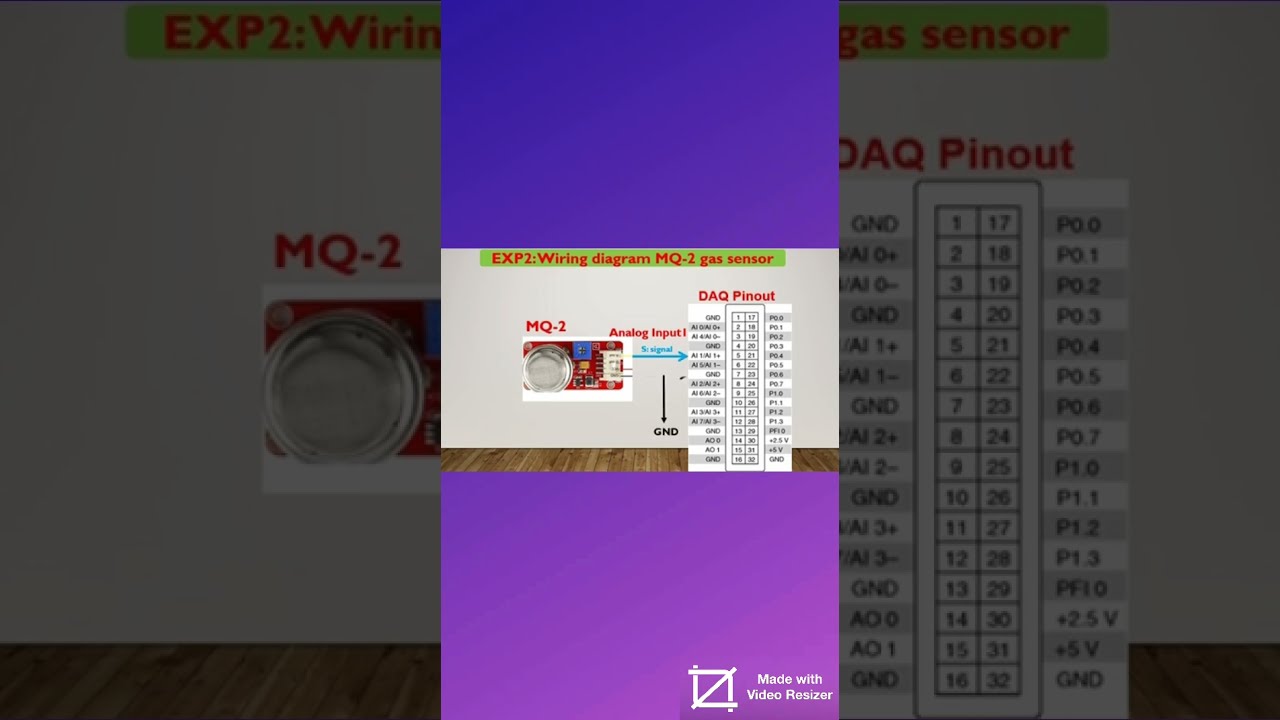 data acquisition and sensor wiring with DAQ کارت جمع اوری داده با متلب