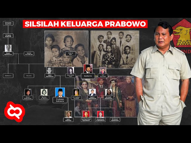 TERJAWAB, Siapa Sebenarnya Prabowo? Ternyata Silsilah Jejak Keluarga Probowo Bukan Orang Sembarangan class=