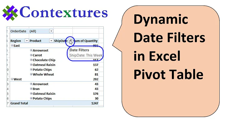 Select Dynamic Date Range in Pivot Table Filter
