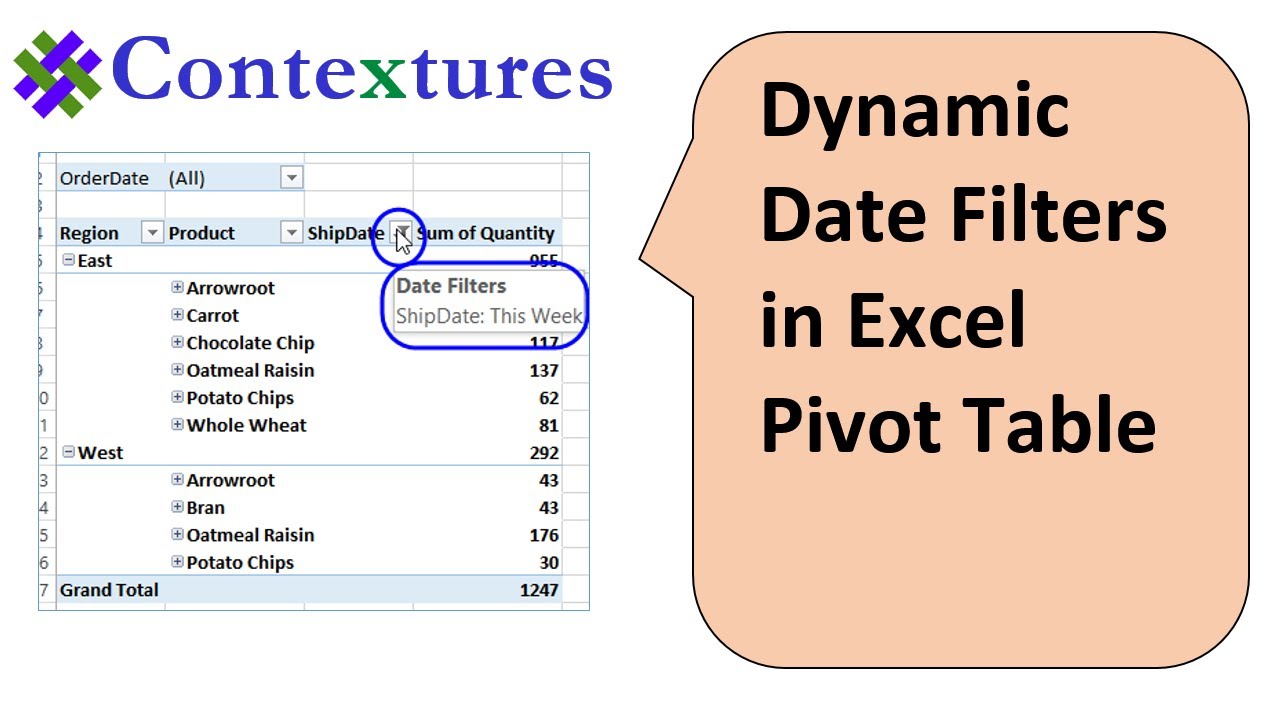 Dynamic filter. Dynamic Table Filter. Date Filter. Select multiple items пивот. Кнопка Dynamic select.