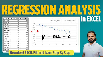 Regression Analysis explained in 20 minutes | Microsoft Excel | Become a Data Analyst