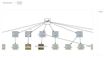 Competitive intelligence to help you plan your roadmap