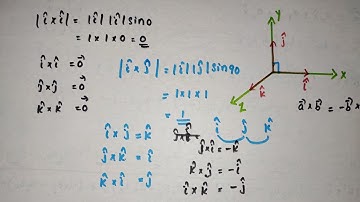 Vector product or Cross product of two vectors //Chapter 7 Systems of particles //Class 11 Physics