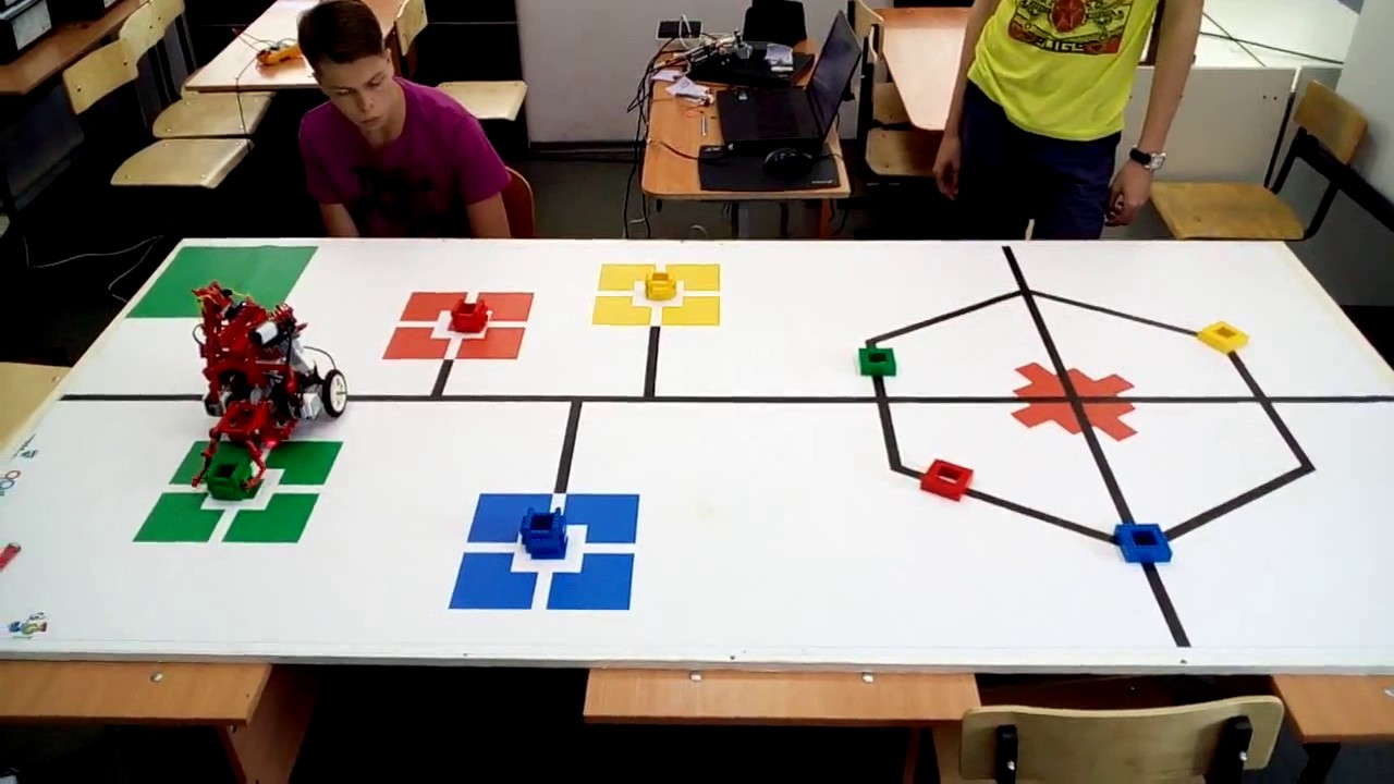 WRO 2016 Senior High