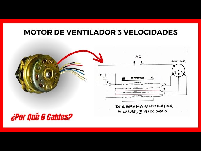 Diagrama De Cableado Del Motor Del Ventilador De 3 Velocidades Dimmer