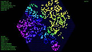 Hexagonal Game Of Life