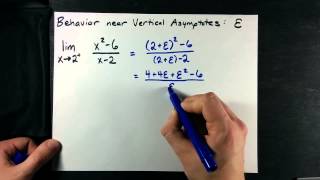 Behavior near Vertical Asymptotes - Epsilon