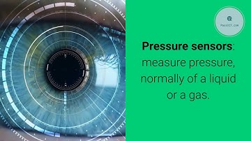 monitoring and control