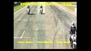 Stopping Distance Demonstration