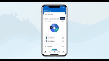 GoGuardian Parent App Demo Video
