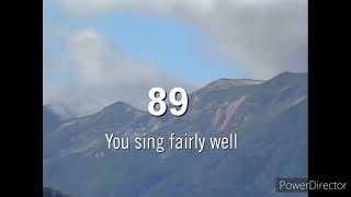 KARAOKE KARAVISION VCD-668M (Score 89)