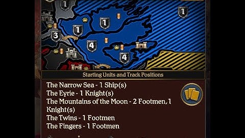 A Game of Thrones  The Board Game A Feast for Crows first game as Arryn House