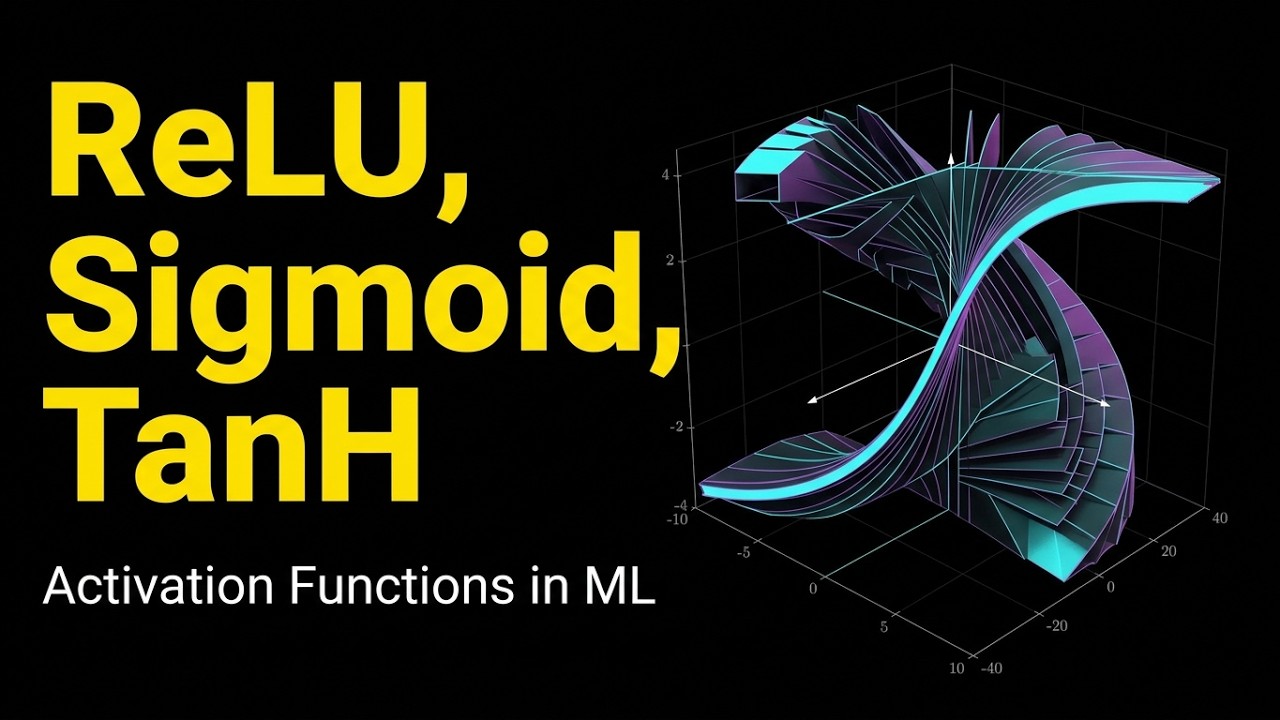 Activation Functions - ReLU, Sigmoid, TanH - YouTube