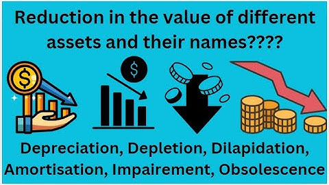 Depreciation, Depletion, Dilapidation, Impairment, Obsolescence and Amortization