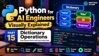 Python for AI Engineers | Dictionary Operations: How Python Works with Key-Value Data