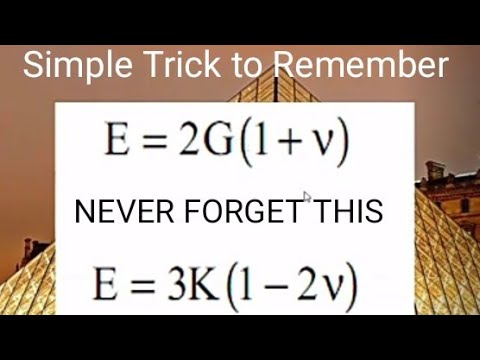 Simple trick to