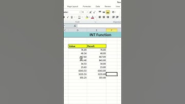 😱👍Roundoff the values in Excel sheet using int function tips & tricks #shorts