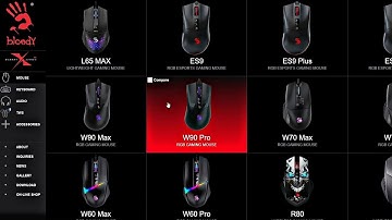 How to Download Bloody Software