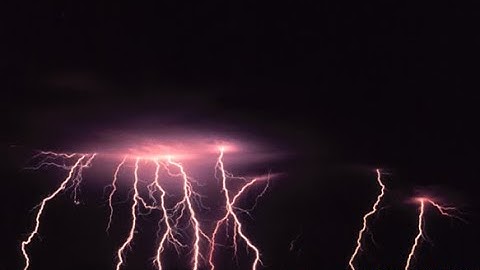 HEC MetVue Project Setup