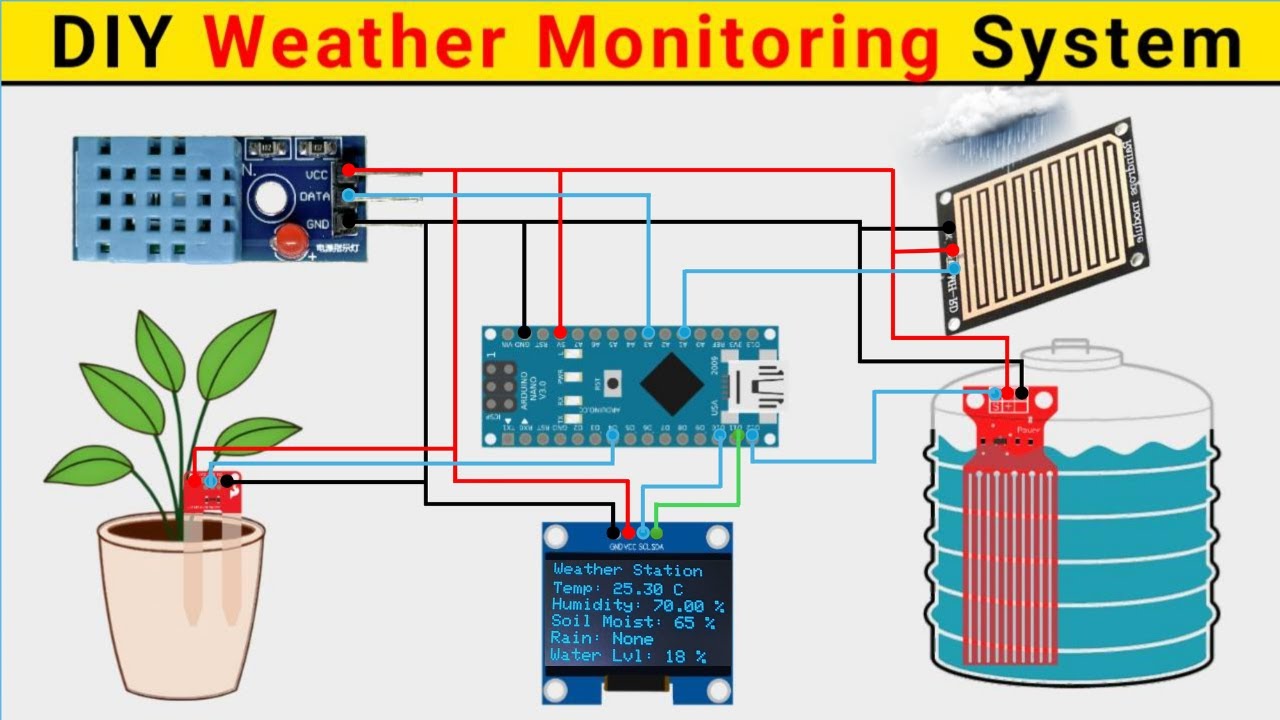 DIY Weather Monitoring System | Arduino Nano Project 2025 | Inspire ...