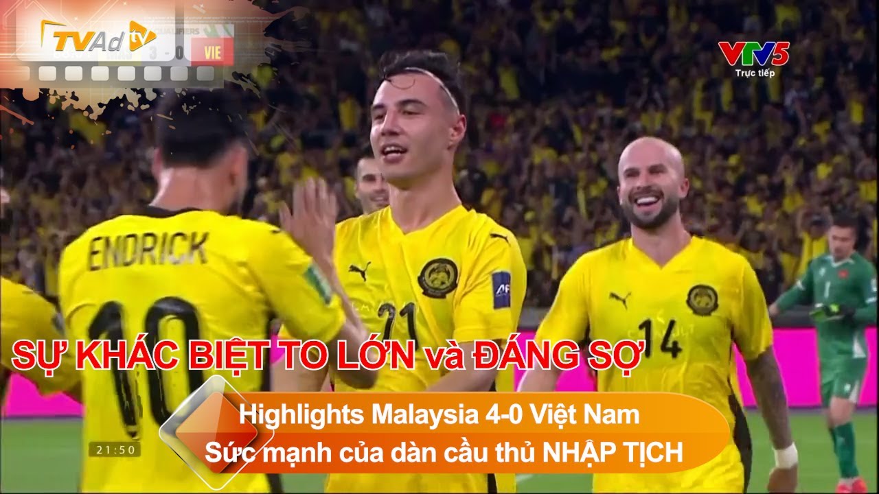 Highlights Malaysia 4-0 Việt Nam | Sức mạnh ĐÁNG SỢ của dàn cầu thủ NHẬP TỊCH | Asian Cup 2027