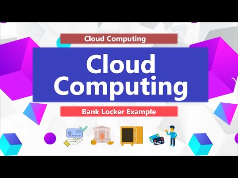 Basic Explanation about Cloud Computing | Networking | Tamil | I2tym