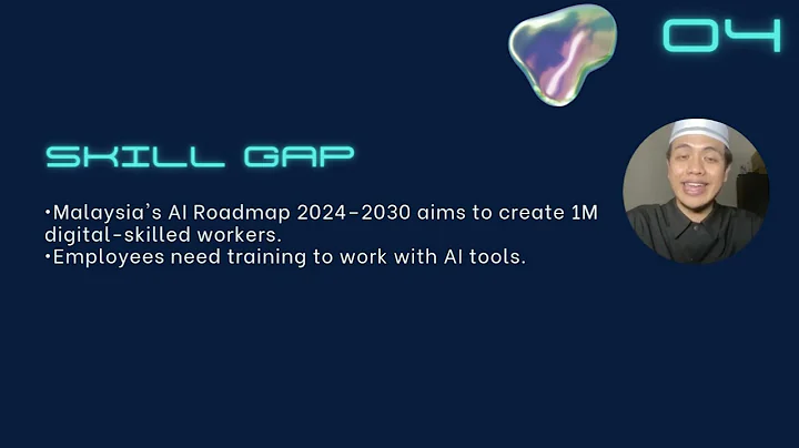 HRM 645 -  The Impact of AI on Organizational Change: Enhancing Decision-Making Processes