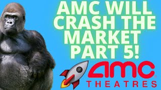 AMC IS ABOUT TO CRASH THE MARKET! -  SUSPICIOUS SELL OFFS! - (Amc Stock analysis)