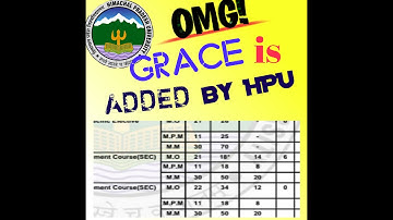 HPU Grace Marks | Grace Marks rule in 2023