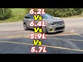 Dodge Durango/JEEP Grand Cherokee 3.6L vs 5.7L Vs 5.9L Vs 6.4L Vs 6.2L!