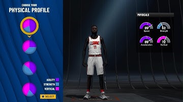 NBA 2K22 Current Gen Slashing playmaker with sharp takeover  ( DEMIGOD BUILD )