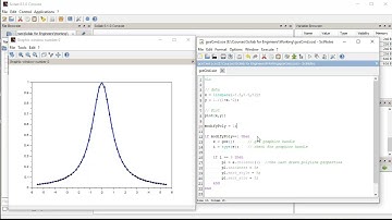 Axes Operations in scilab