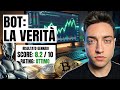 Quanto Ho Guadagnato con i Miei Bot di Trading a Gennaio 2025 – Performance e Strategie
