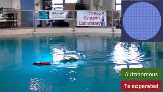 Follow Behavior for Unmanned Surface Vehicle