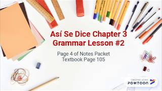 Span 1 Chap 3 Grammar 2 Dar ir Estar
