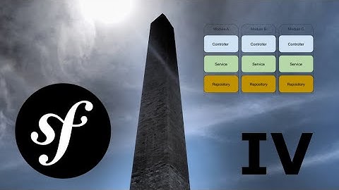 Monolito modular en Symfony - Testing (IV)