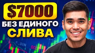 ПУТЬ. СТРАТЕГИЯ. ТРЕЙДИНГ. Как перестать сливать деньги в трейдинге? #трейдинг #психология #финансы