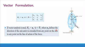 [PHM031s] Statics - Tutorial (4) - Eng. Omar Saber - Fall 2020