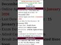 DSSB MTS vacancy notice