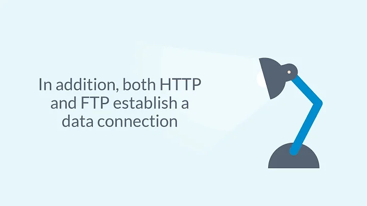 HTTP vs. FTP