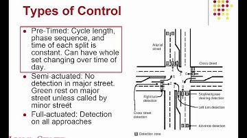 Lecture 08 Traffic Signal Design