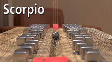 Perpetual Motion Ramp to overcome the sticky point with a magnetic seesaw: Scorpio