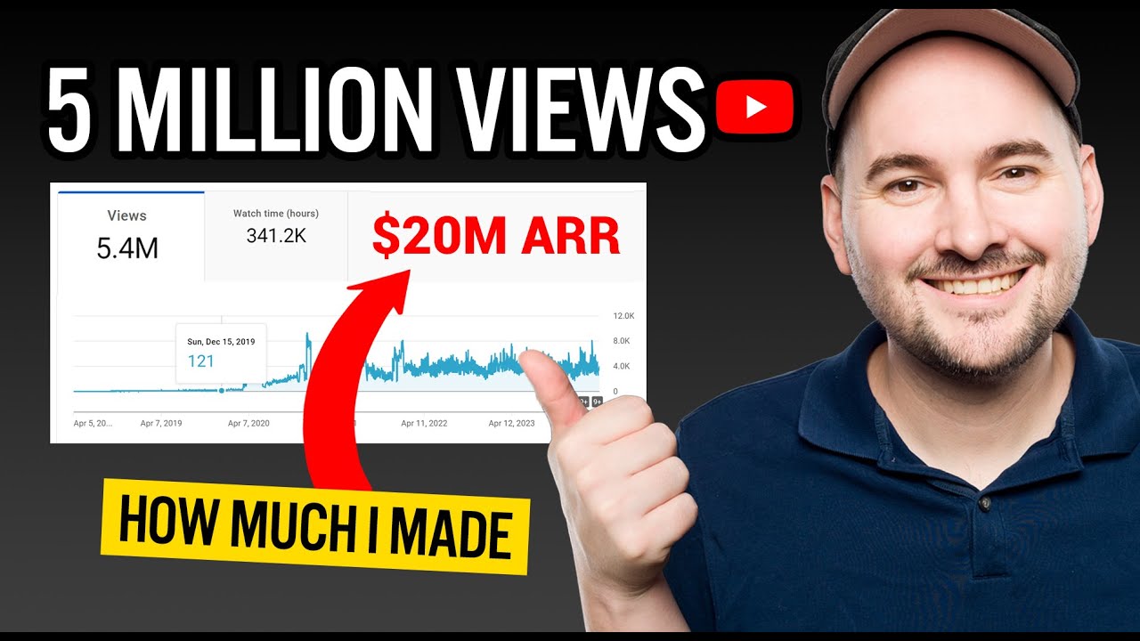 How Much Money My Business Made from 5 Million Views on YouTube - YouTube